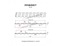 Профлист Металл Профиль МП-20x1100-R NormanMP (ПЭ-01-7024-0,5)